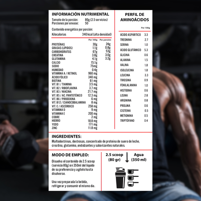 Massive Weight Gainer